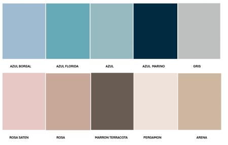 Carta colores Tapa Wc jacob delafon compatible